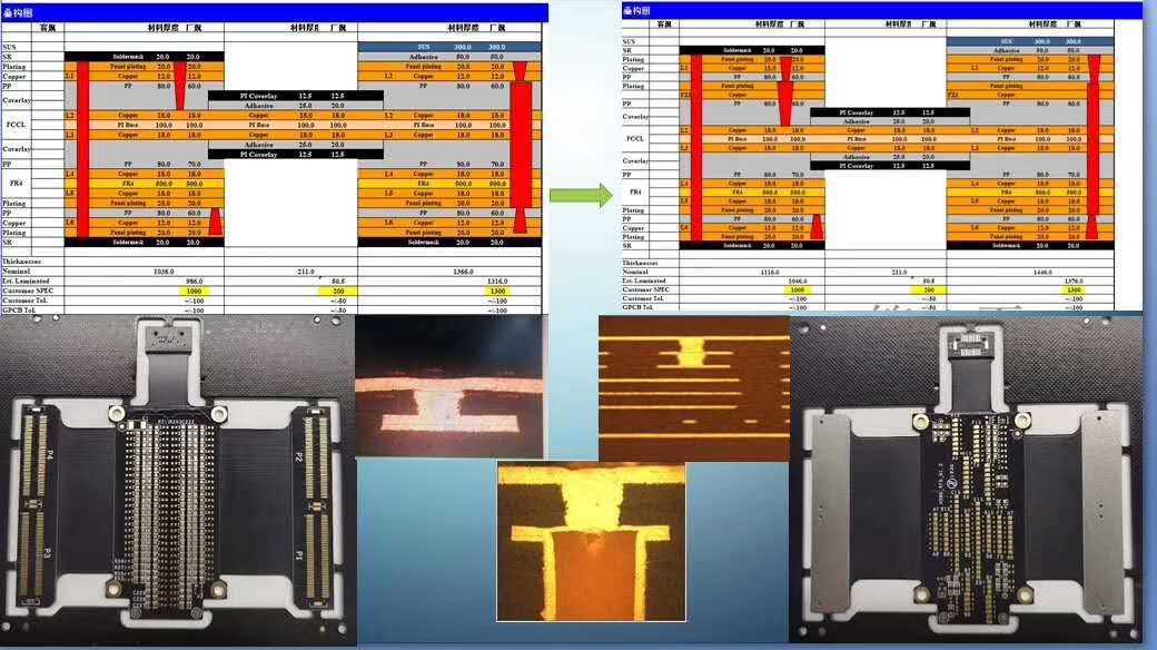 軟硬結(jié)合板有哪些優(yōu)缺點？